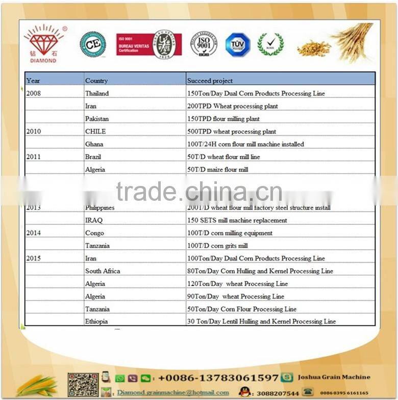 Promotion for 2015 Alibaba hotsale grain bucket elevator flour mill machinery