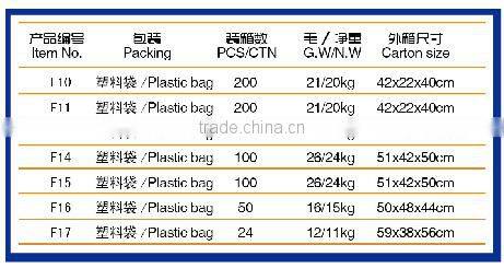 full face auto safety helmet welding mask