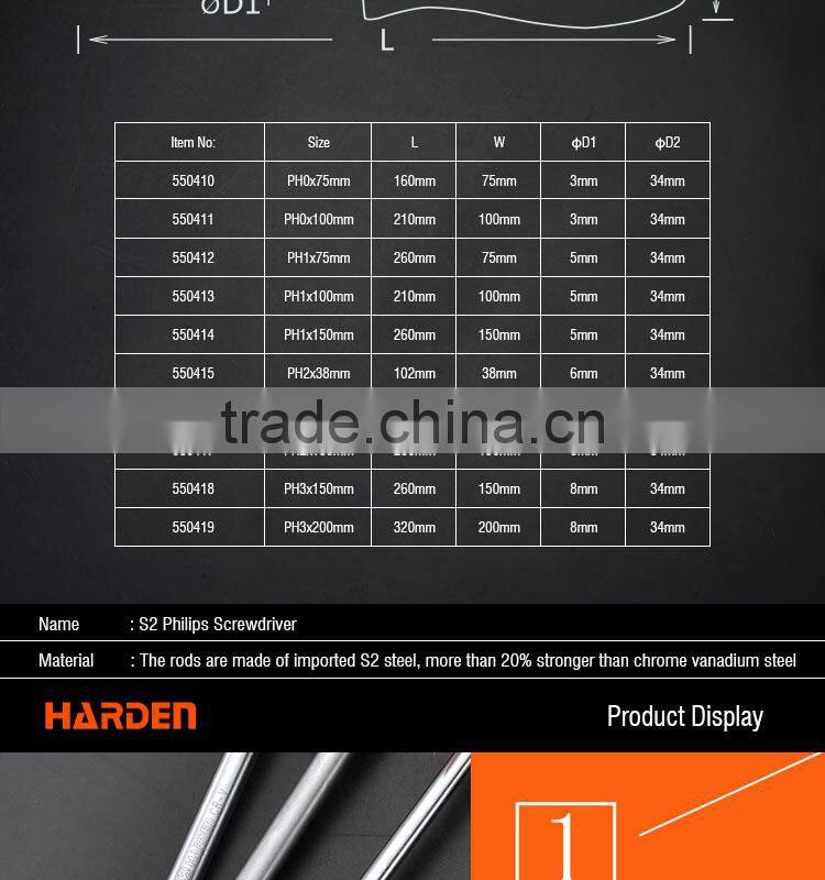 Hand Tools Professional PH0X75mm S2 Philips Screwdriver