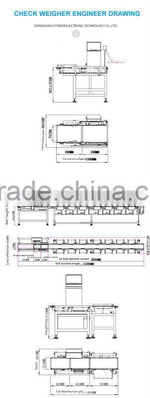 food package conveyor checkweigher .online checkweigher machine