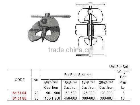 Marine Wholesale Heavy Duty Flange Jacks