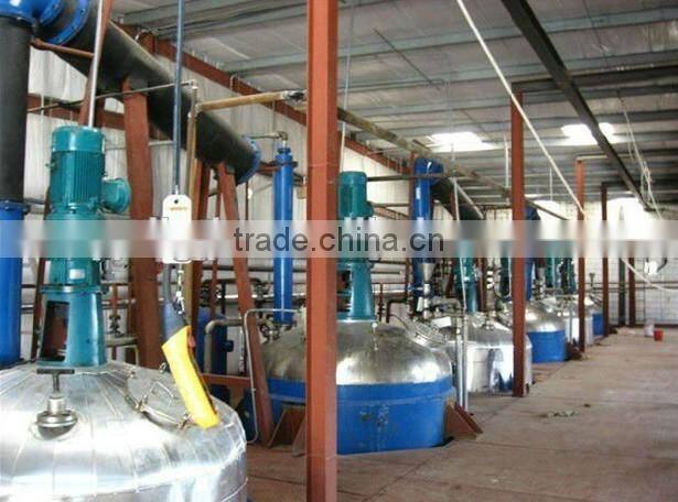 Unsaturated Polyester Resin Equipment