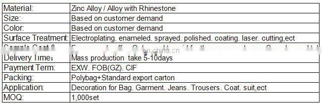 Latest custom alloy zipper puller for clothing