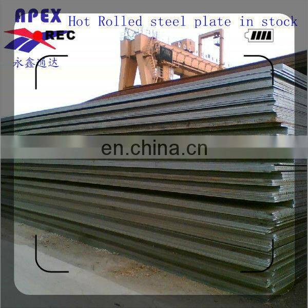 steel road plates for sale ASTM A36,ss400,Q235
