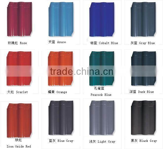 European Chain Clay Roof tile Making in Jiangxi Bolai and Sales to Indian country