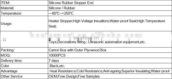 OEM Size High quality temperature Rubber silicone Sealing Ring