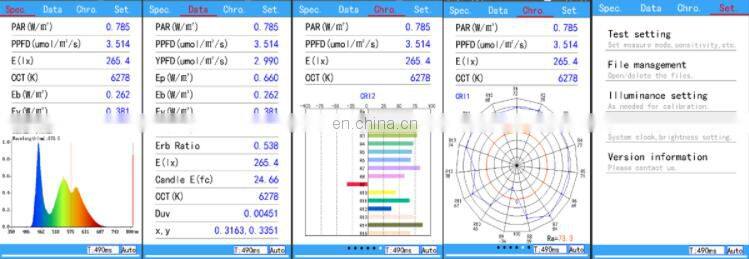 PN350P 350nm-800nm handheld light spectrometer grow light meter plant lamp ppfd meter par meter