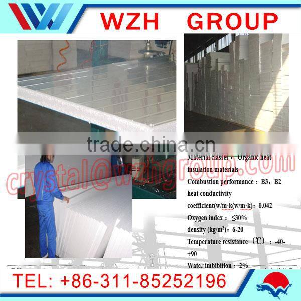 High quality CE approved pu Polyurethane sandwich panel price from china supplier