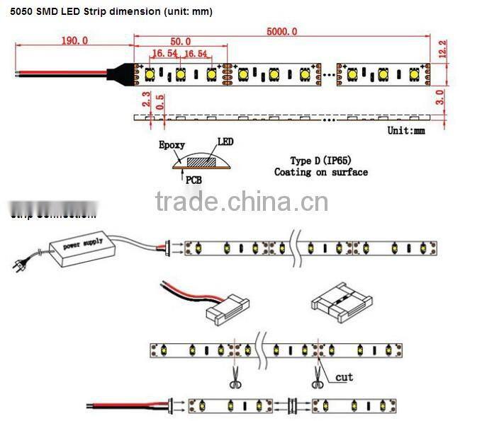 INNOVALIGHT smd 5050 dc12v warm white flexible led strip light