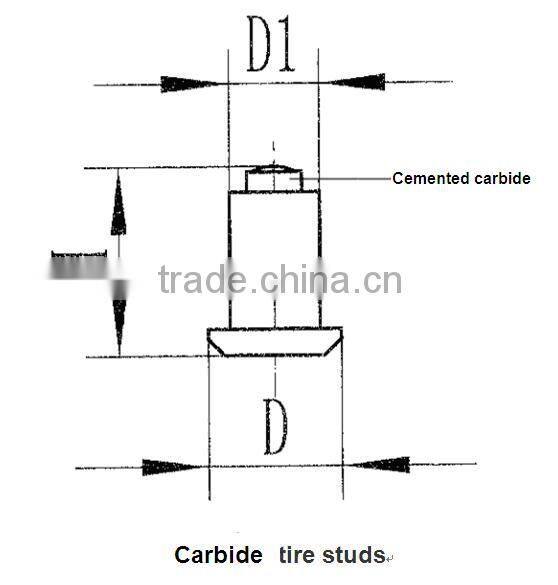 Carbide tire stud on tires
