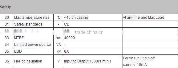 Smart charger for 6V 0.4Ah Lead Acid battery