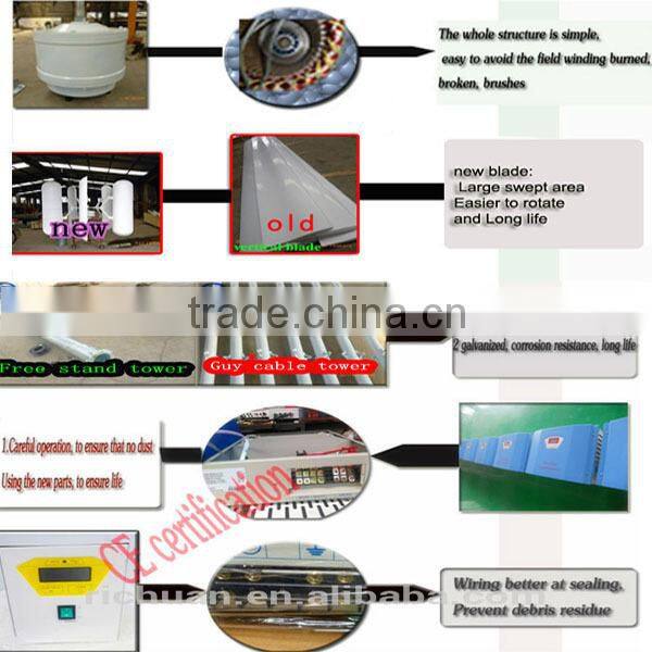 300W vertical windmill blades,wind generator china