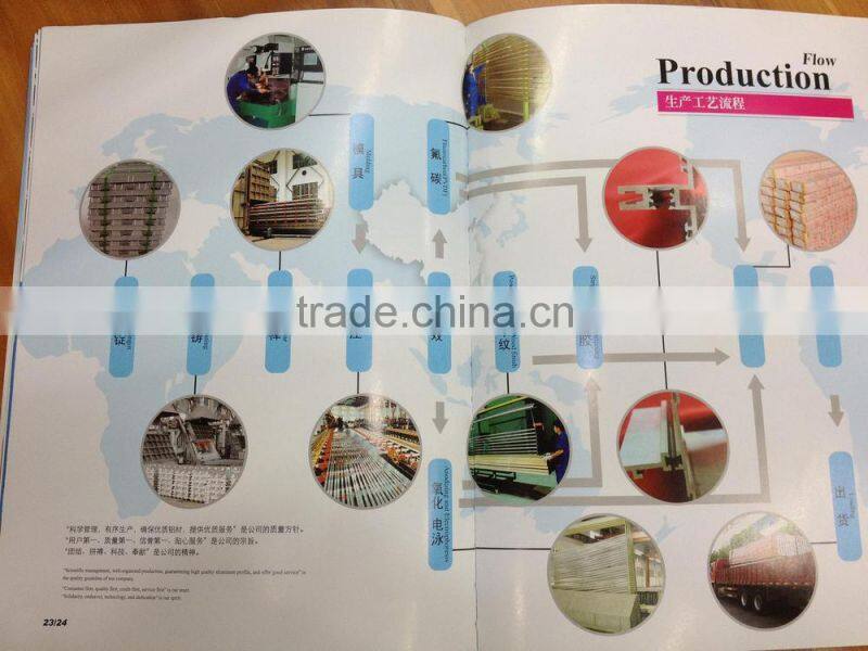 powder white coated aluminium extrusion blade for window