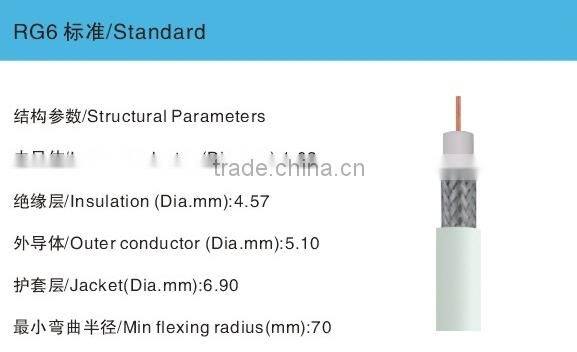 75 ohm RG6 coaxial Low db Loss rg59 rg6 rg11 crimp tool for CATV satellite system CE approved