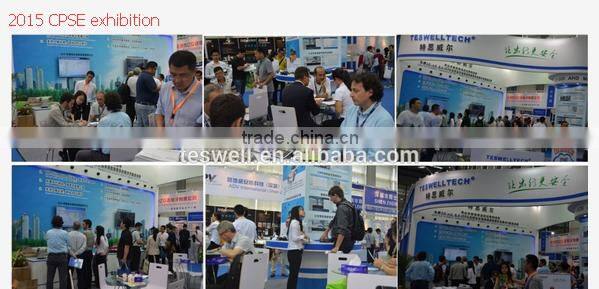 4/8 /12Channel 3G Wifi GPRS GPS Mobile DVR/960h h264 mdvr with 3g gps wifi