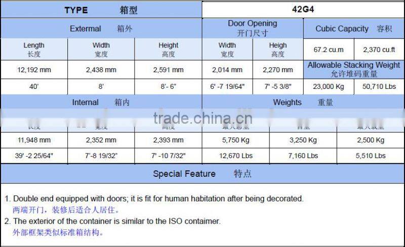 40ft Luxury Modern Design Container House In Africa