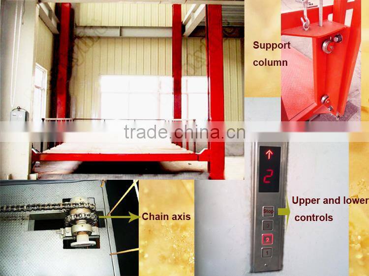 China supplier offer CE car lift lift car auto car lifting