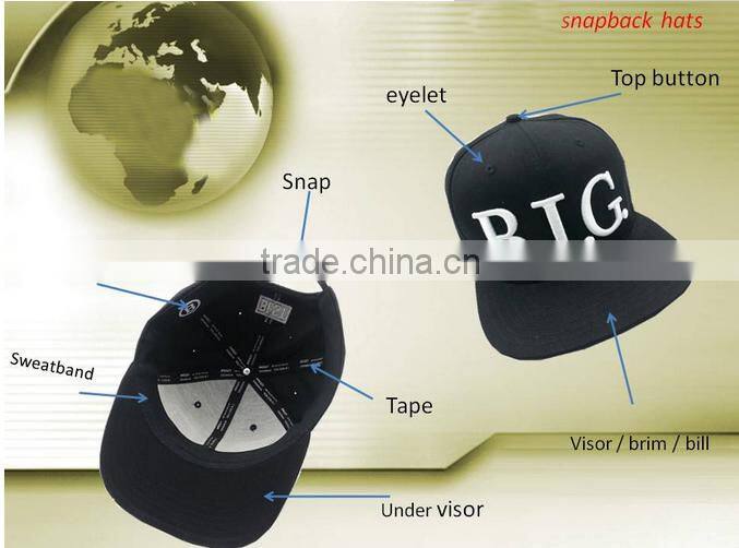 promotional camper 5 panel hat custom