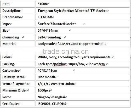 European Style Surface Mounted Electrical TV Socket (S1008)