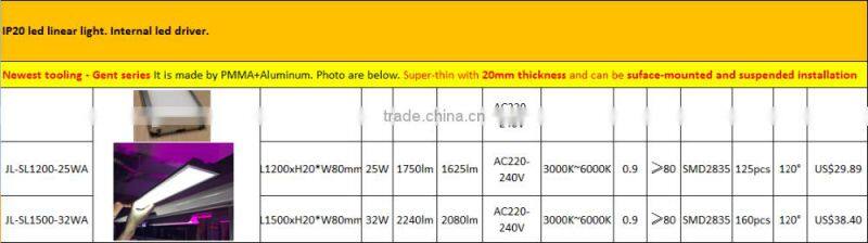 Ultra thin super slim IP44 Led linear ligh