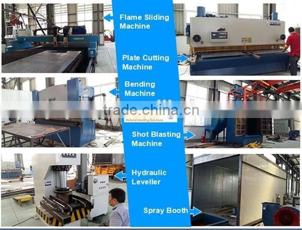 Forklift Push Pull Fork