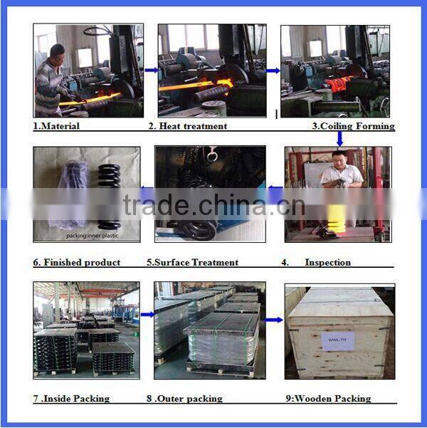 Automobile suspension spring