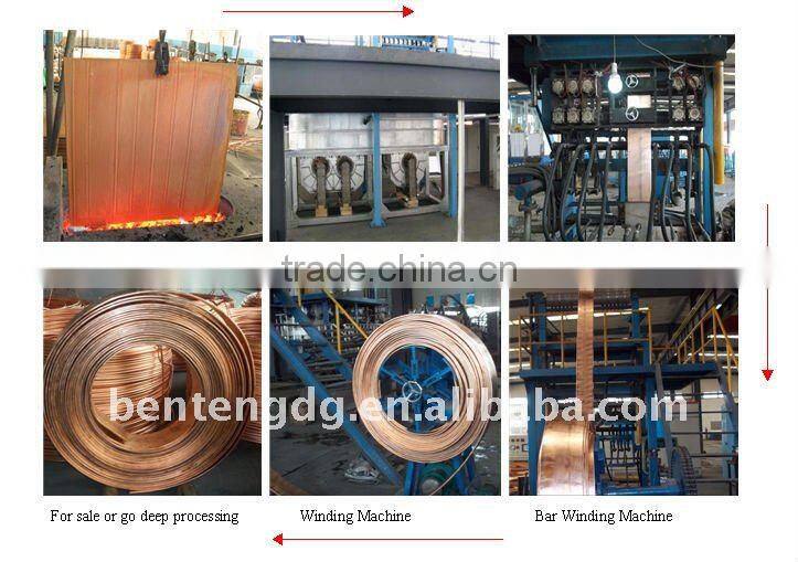 oxygen-free copper cast