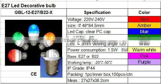 E27 LED Decorative bulbs LED Lamp.