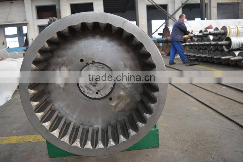 High speed rewinding machine paper roll