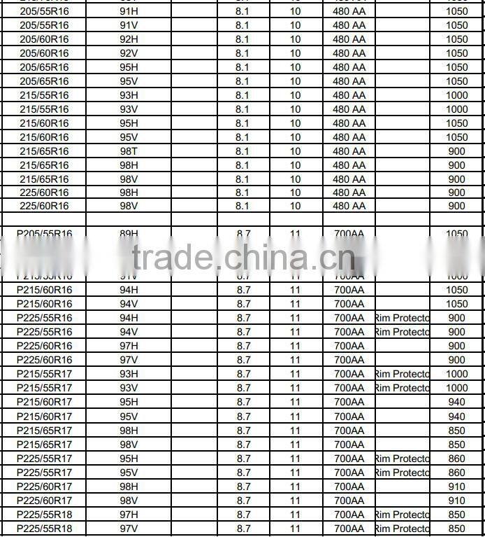 cheap winter snow car tire 245/45R18 225/55R17 225/55R16 195/65R15