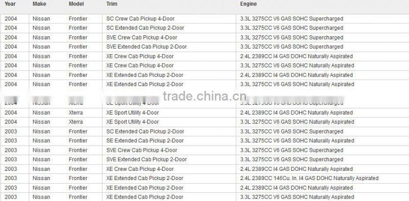 Crankshaft Position Sensor for Ni-ssan OEM# 23731-3S500/237313S500