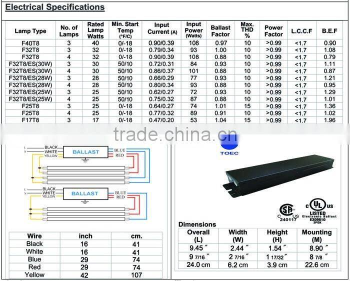 30% off sample 4*32W,120-277V T8 Electronic Ballast