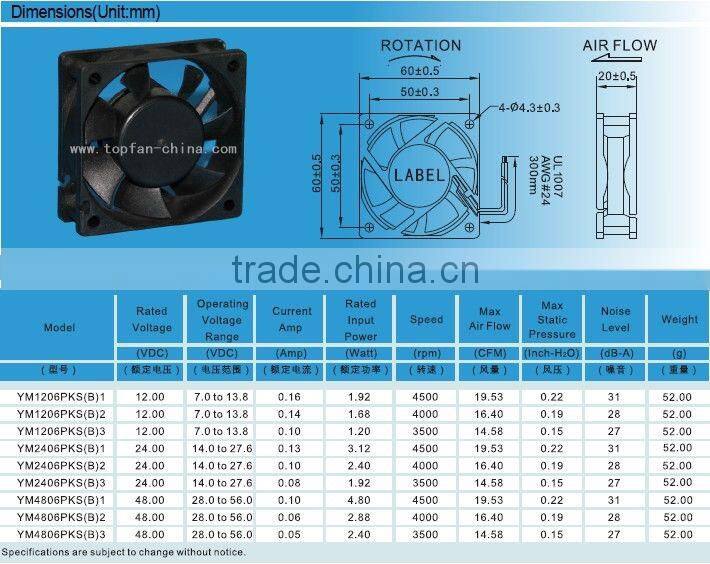 12V DC cooler fan 60 X 60 X 25mm with Positive and negative rotation Function