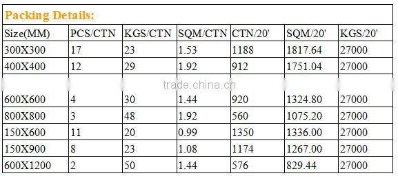 non slip 3d Glazed metal metallic ceramic floor tile price 60x60