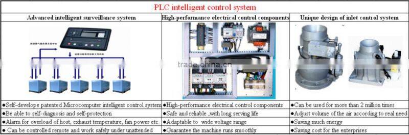 2014 China scuba air compressor used for swimming pool