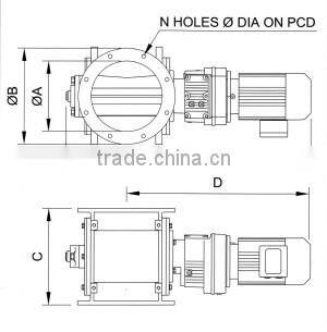 High quality and durable Granular rotary valve feeder