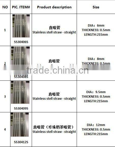 Eco-friendly 304 stainless steel straw reusable drinking straw