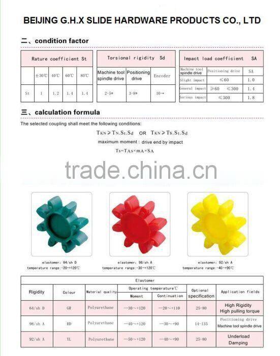 Finish Maching 10mm x 14 mm CNC Jaw Plum Coupling Shaft Coupler D30 L35