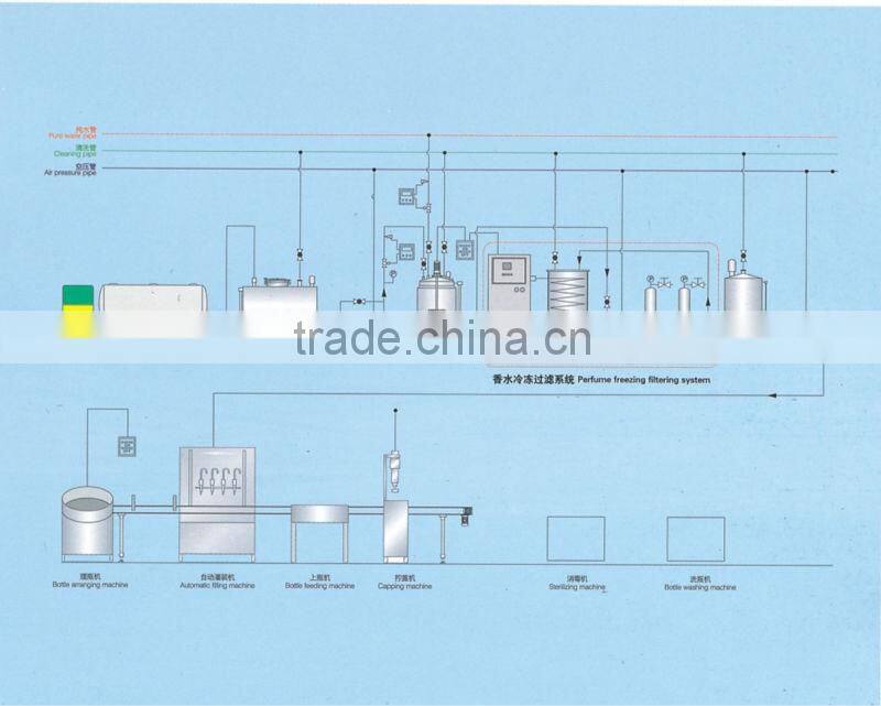 Tengmeng sanitary polishing pipes, convenient assembly and cleaning mini perfume filter