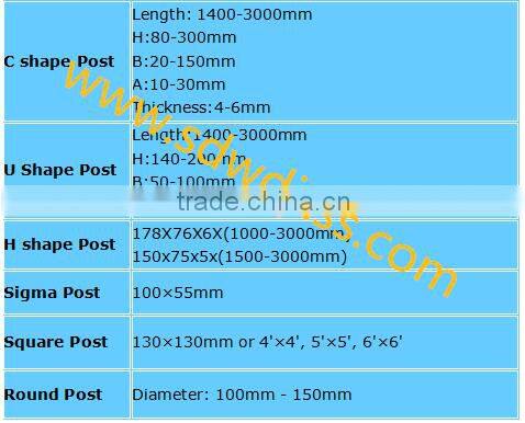 Metal Square Post Highway Guardrail Used