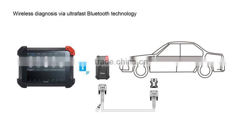 XTOOL CAR TROUBLE CODE SCANNER PS90 CAR DIAGNOSTIC TOOL CAR SCANNER MILEAGE CORRESTION TOOL SPECIAL FUNCTIONS