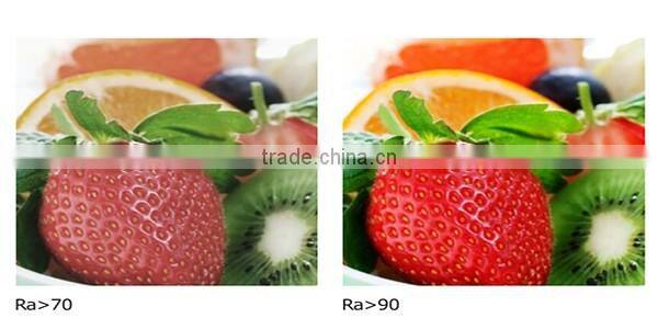 Dimmable 30w35W 40w cob track light led