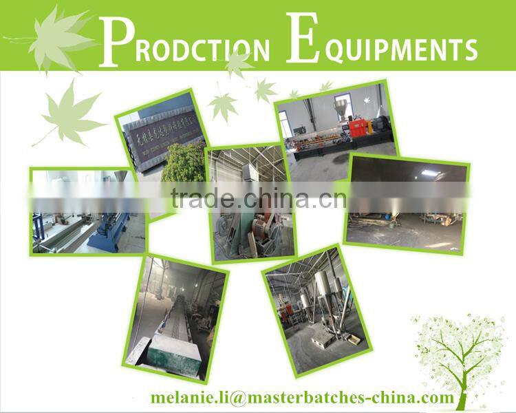 Filler Masterbatch CaCO3 Masterbatch