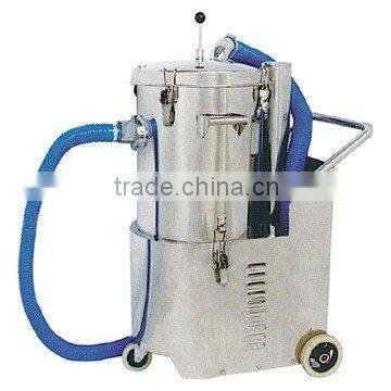 XCJ Small dust collector machine