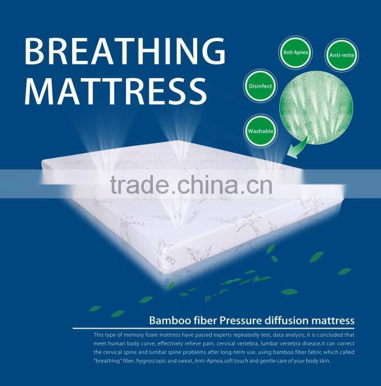 Queen Size Dual Layer massage mattress topper