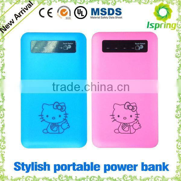 Portable bluetooth speaker with FM radio, for all phones and all of music device with Bluetooth