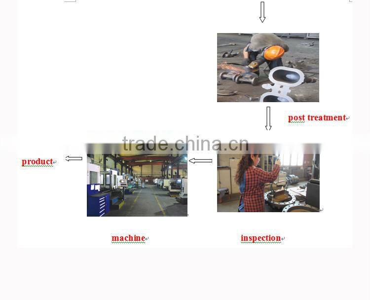 China high quality spindle for compressor spare parts,iron cast casting,cast iron spindle