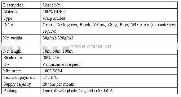 agricultural greenhouse hdpe shade net