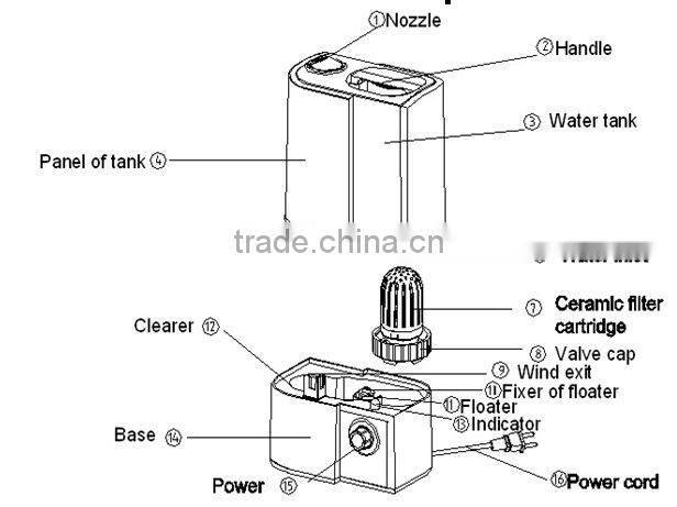 4L Ultrasonic Cool Mist Mechanical Humidifier