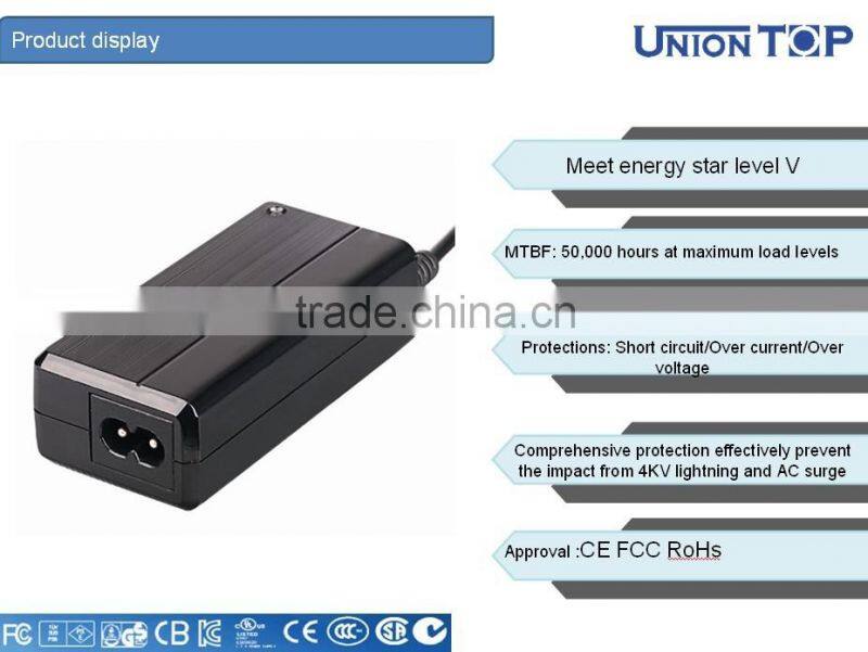 CV mode desktop type adapter 12v 2a with CE/RoHs